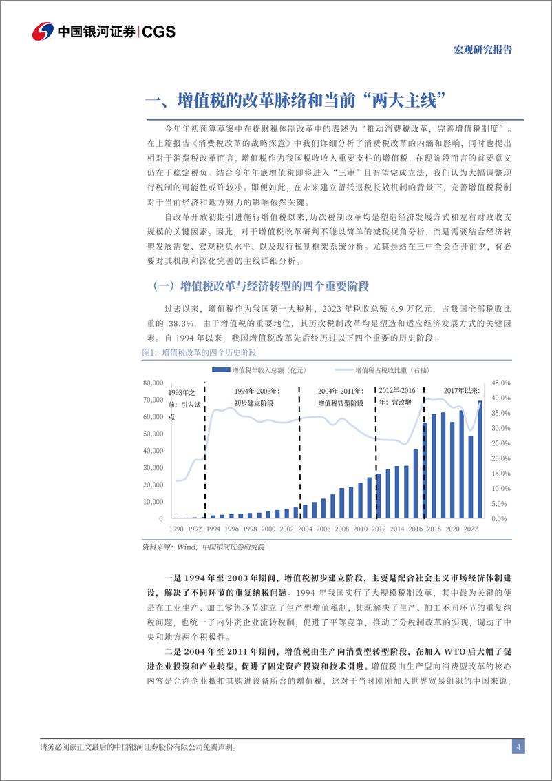 《三中全会改革前瞻系列：完善增值税的两大主线-240702-银河证券-13页》 - 第4页预览图