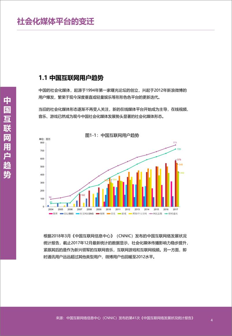 《凯度-2018年中国社会化媒体生态概览白皮书-2019.8-51页》 - 第6页预览图