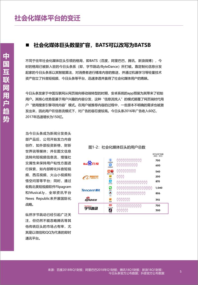 《凯度-2018年中国社会化媒体生态概览白皮书-2019.8-51页》 - 第7页预览图