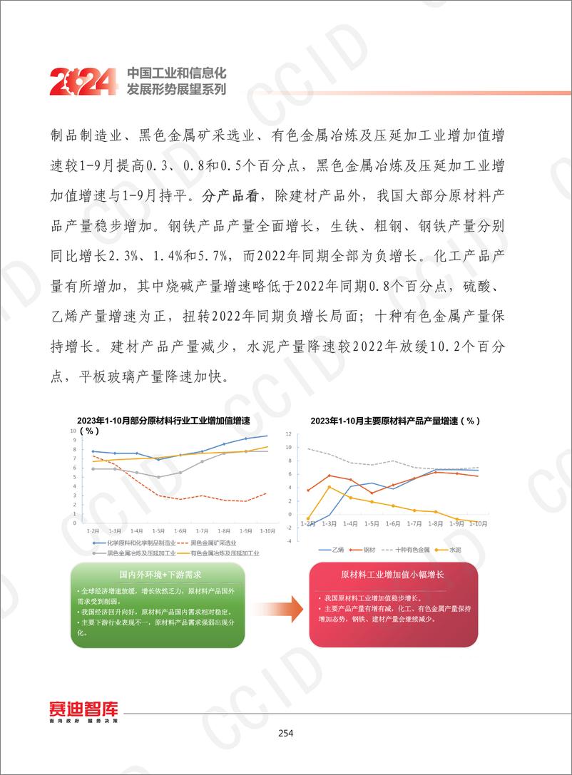 《2024年我国原材料工业发展形势展望》 - 第2页预览图