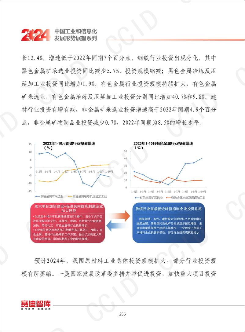 《2024年我国原材料工业发展形势展望》 - 第4页预览图