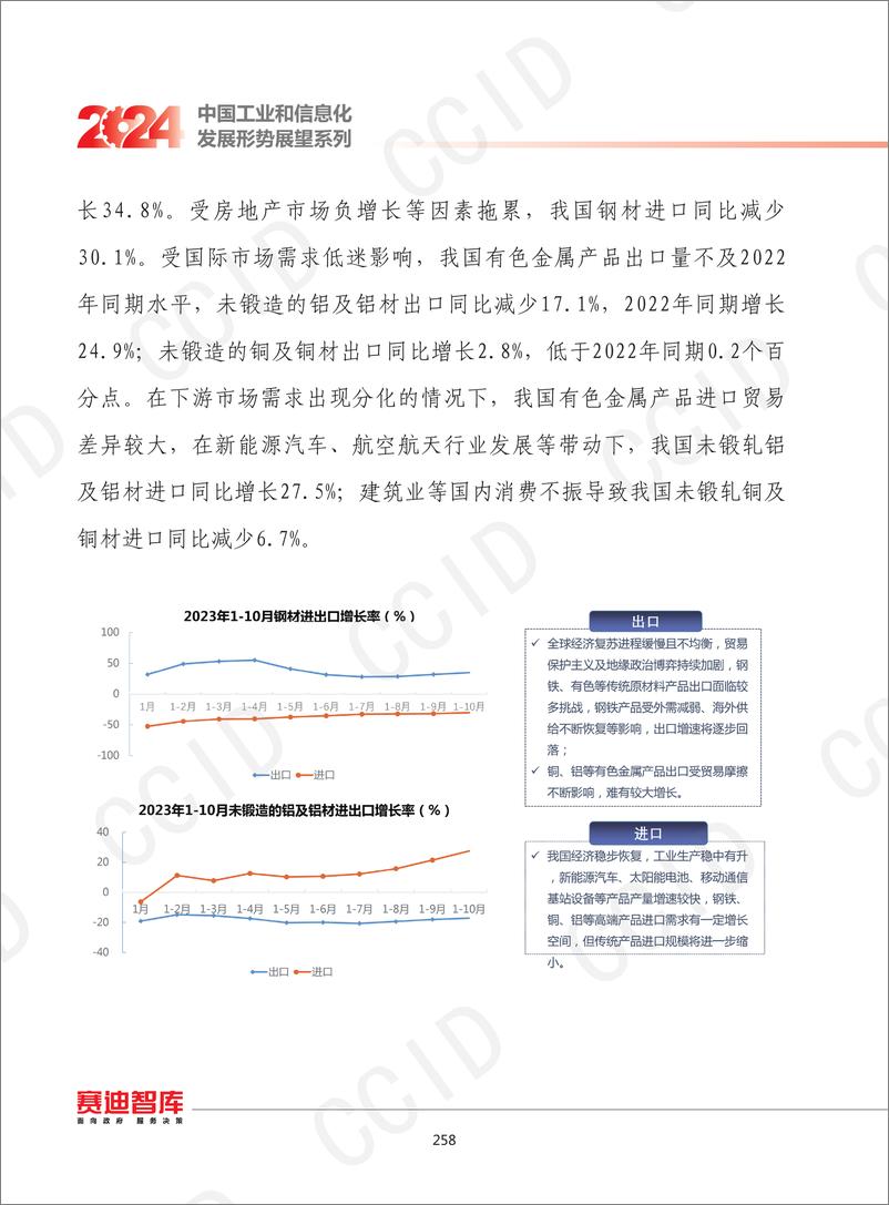 《2024年我国原材料工业发展形势展望》 - 第6页预览图