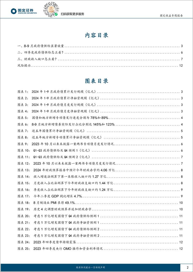 《固定收益专题报告：四季度是否会有增发国债？-240924-国金证券-13页》 - 第2页预览图