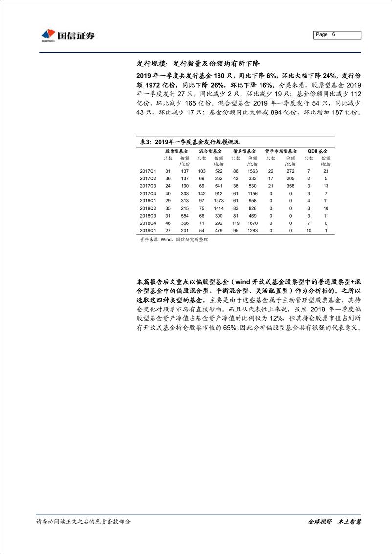 《2019年一季度基金持仓分析：仓位大幅提高，加食品农业、减银行地产-20190425-国信证券-25页》 - 第7页预览图