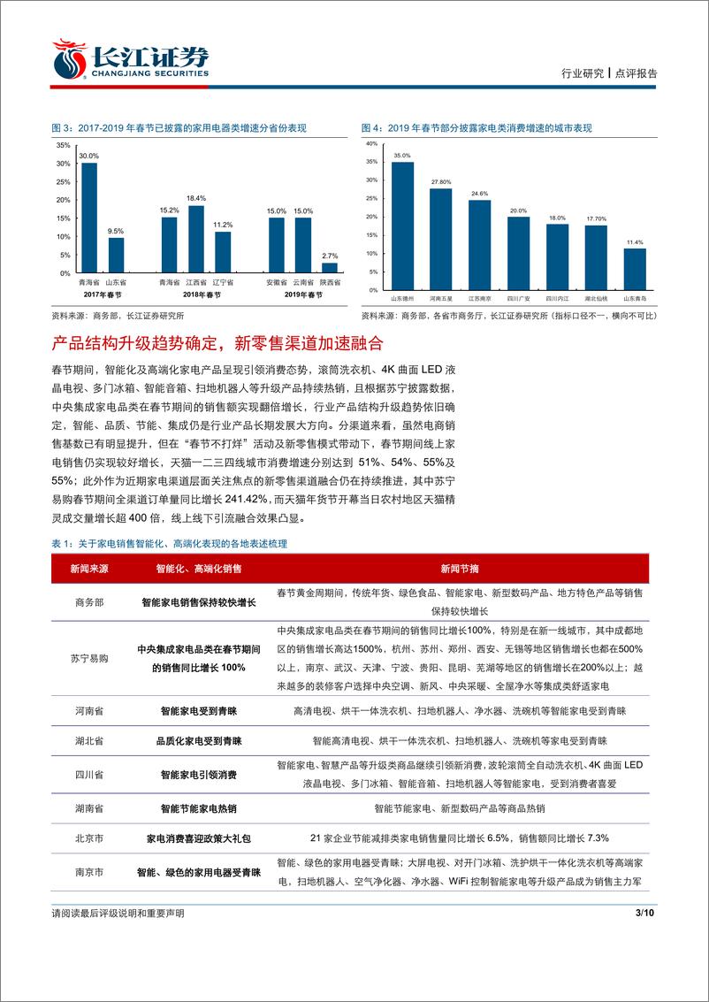 《家电行业：从春节“黄金周”缩影看家电终端走势-20190213-长江证券-10页》 - 第4页预览图