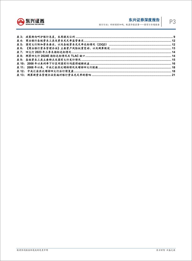 《银行行业国有行专题报告：利好因素加码，配置价值显著-240311-东兴证券-24页》 - 第3页预览图