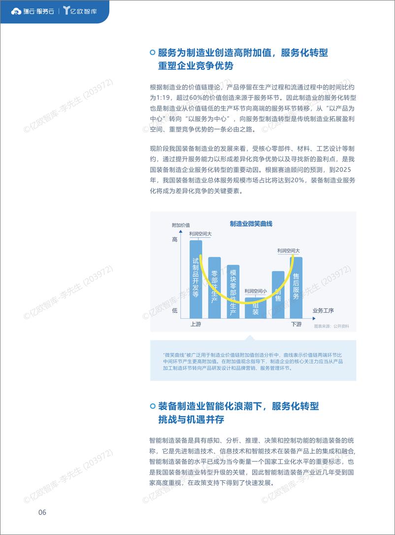 《2022中国装备制造行业售后服务数字化研究报告》-亿欧智库-26页 - 第8页预览图