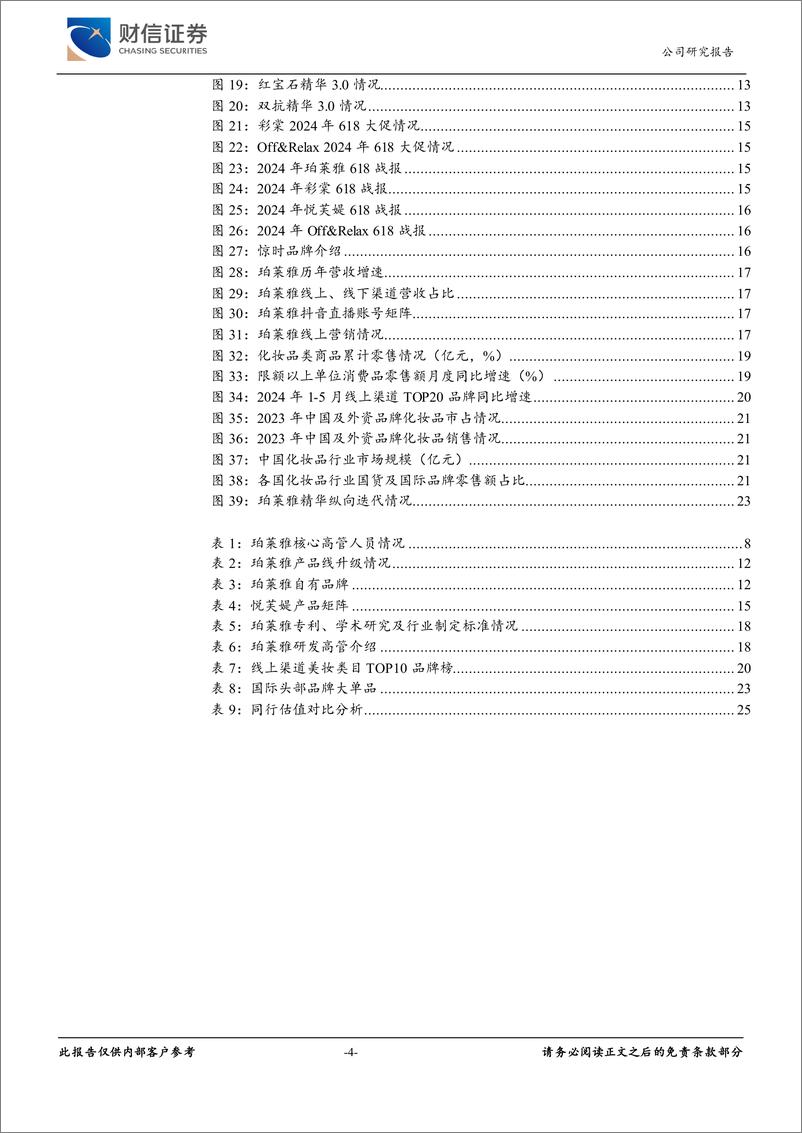 《珀莱雅(603605)穿越周期，国货美妆龙头变中成长-240703-财信证券-27页》 - 第4页预览图