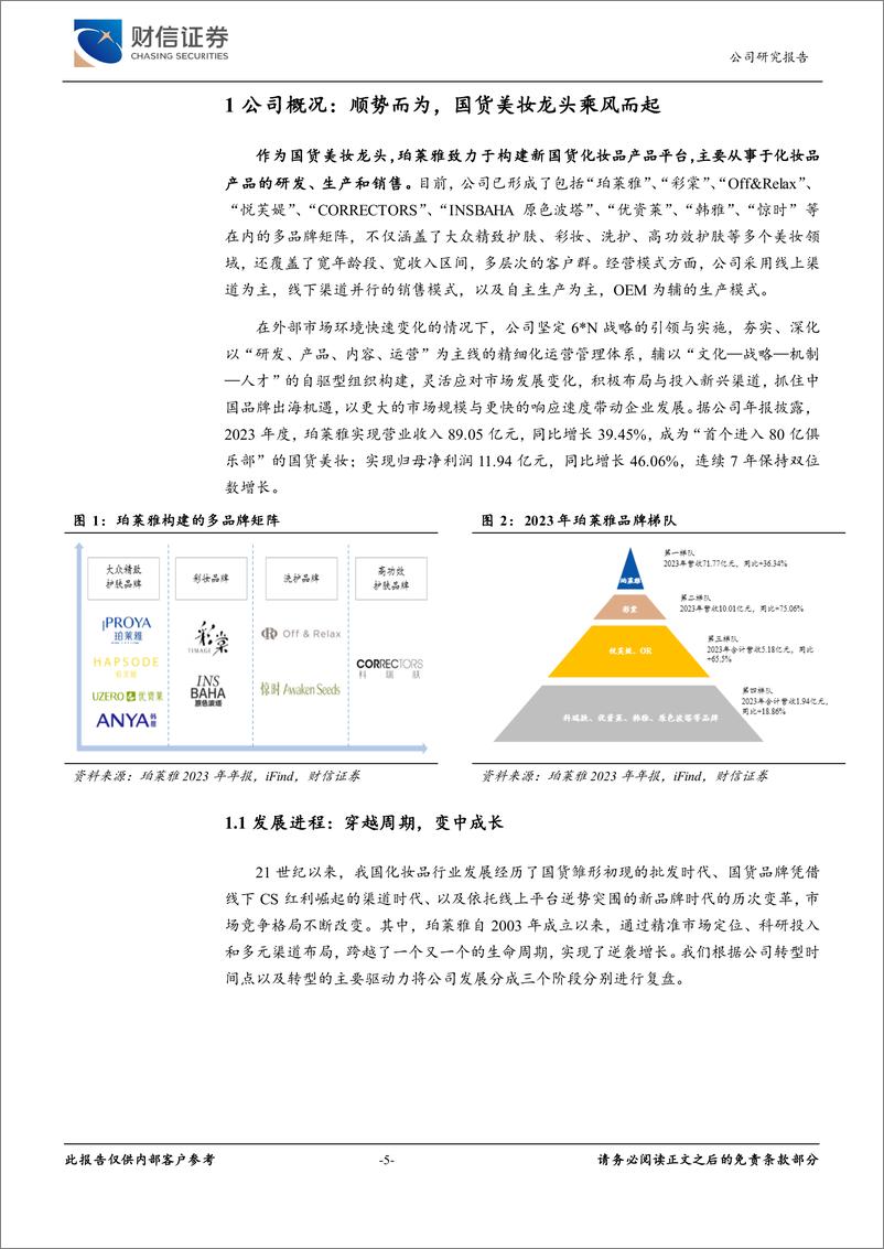 《珀莱雅(603605)穿越周期，国货美妆龙头变中成长-240703-财信证券-27页》 - 第5页预览图