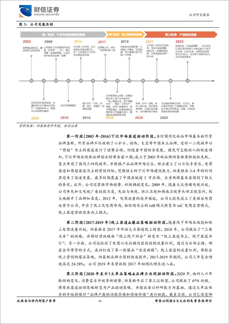 《珀莱雅(603605)穿越周期，国货美妆龙头变中成长-240703-财信证券-27页》 - 第6页预览图