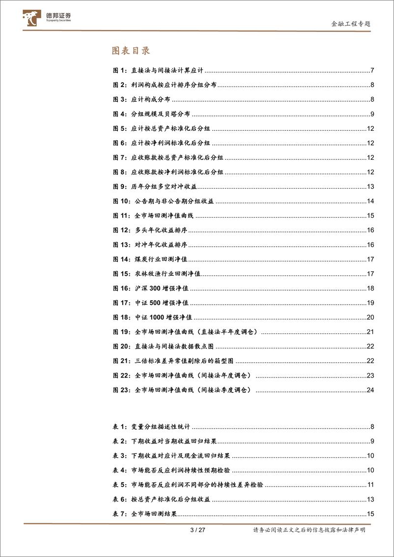 《金工基本面量化专题第二期：财务应计异象及其在选股中的应用-20220927-德邦证券-27页》 - 第4页预览图