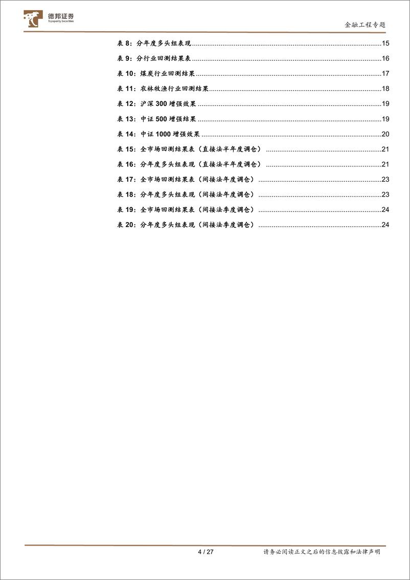 《金工基本面量化专题第二期：财务应计异象及其在选股中的应用-20220927-德邦证券-27页》 - 第5页预览图