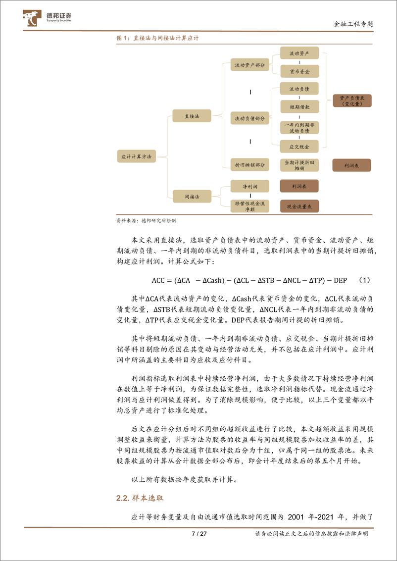 《金工基本面量化专题第二期：财务应计异象及其在选股中的应用-20220927-德邦证券-27页》 - 第8页预览图