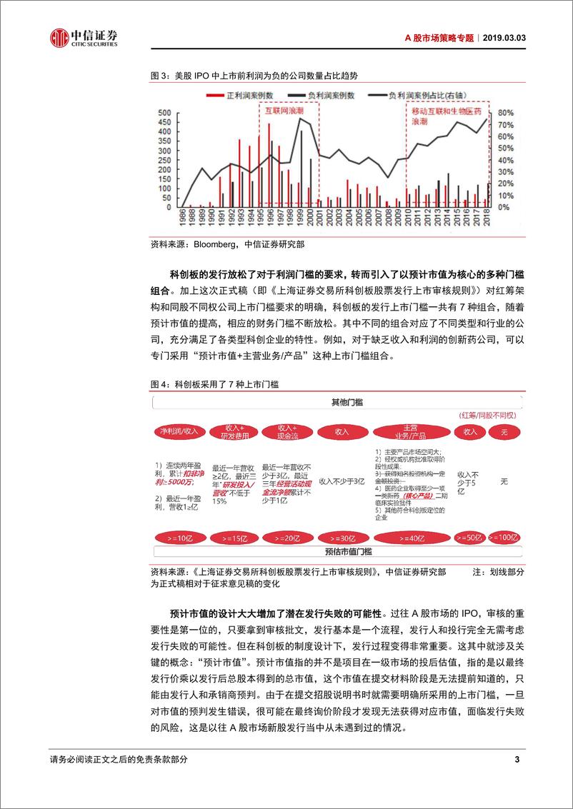 《中信-科创板扬帆起航，制度、影响和机会（A股市场策略专题）-20190303-35页》 - 第7页预览图