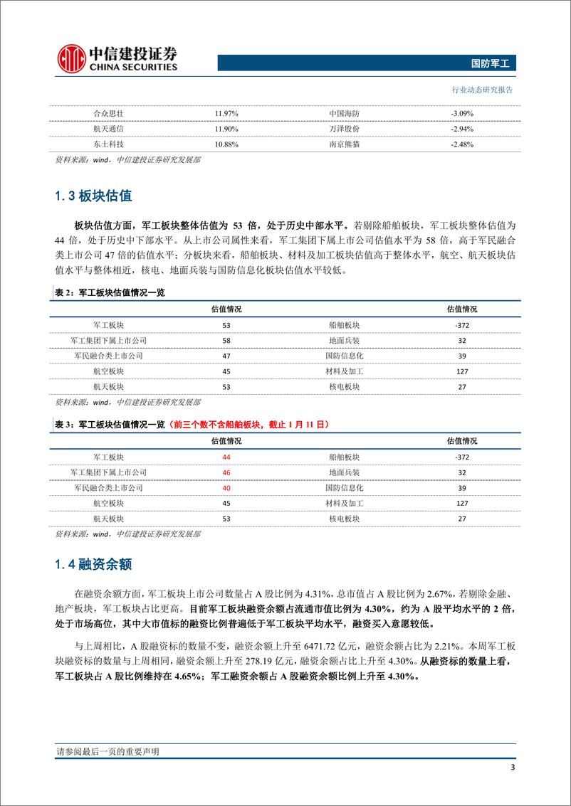 《国防军工行业：国资委放权十家央企，军工混改与股权激励或将加速-20190114-中信建投-27页》 - 第5页预览图