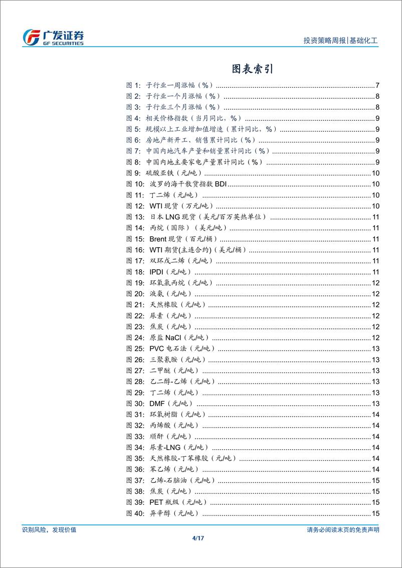 《基础化工行业：美国对香兰素反倾销初裁落地，油价重回高位-250112-广发证券-17页》 - 第4页预览图