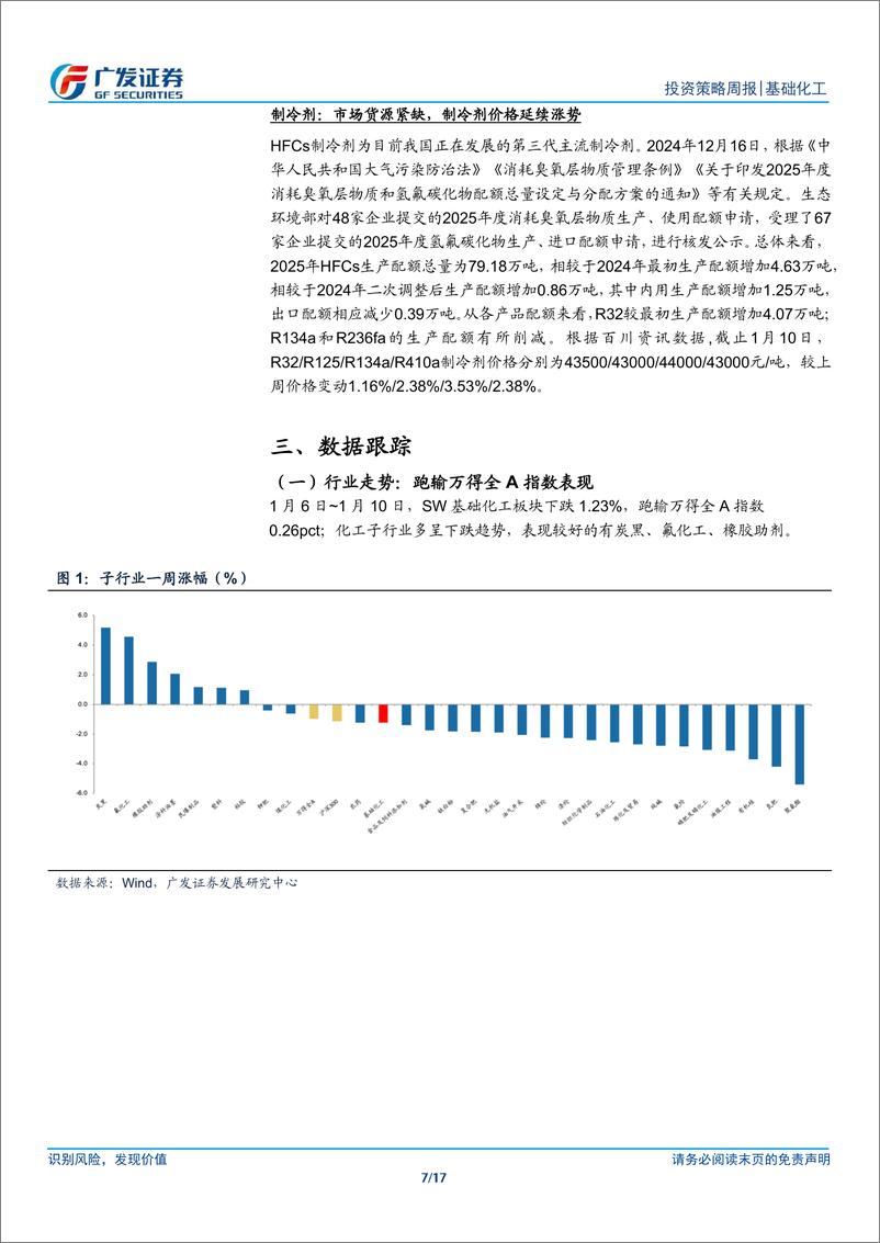 《基础化工行业：美国对香兰素反倾销初裁落地，油价重回高位-250112-广发证券-17页》 - 第7页预览图