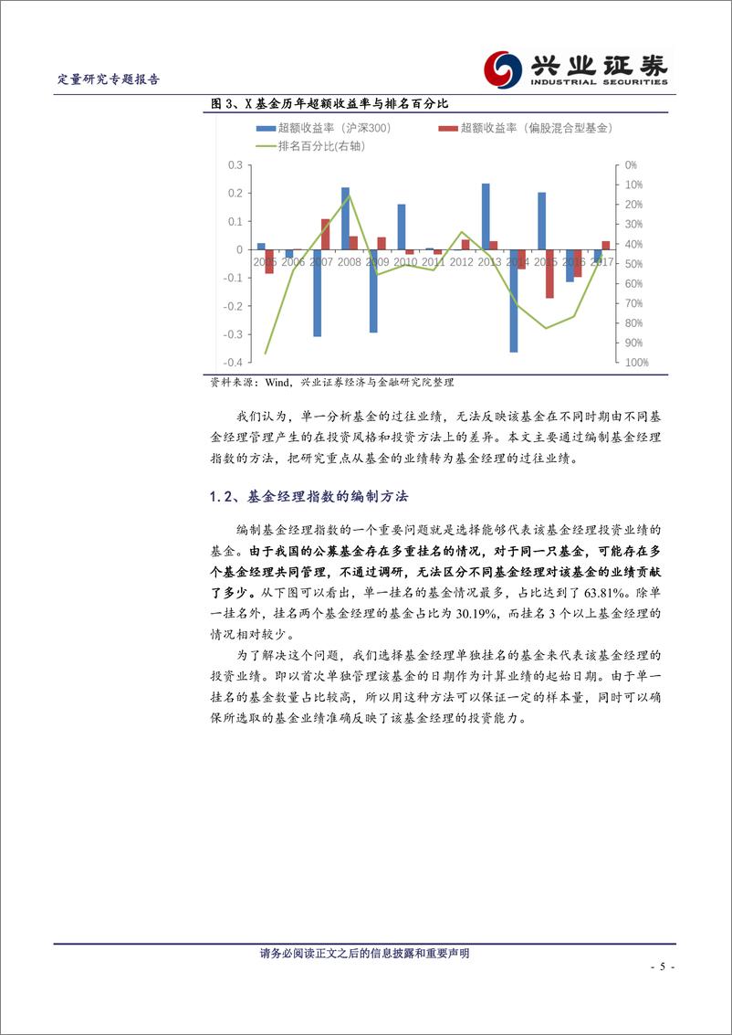 《兴业证2018041定量FOF研究：评价新角度》 - 第5页预览图