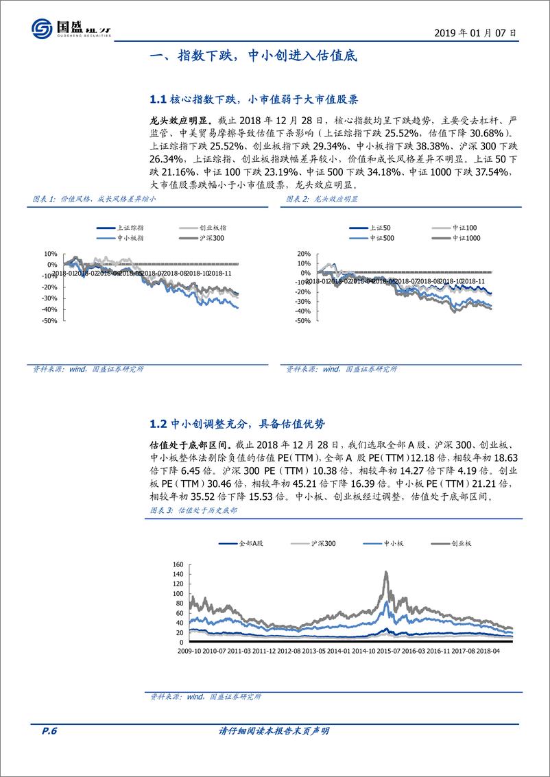 《中小盘2019年投资策略：政策边际放松，聚焦新兴消费-20190107-国盛证券-54页》 - 第7页预览图