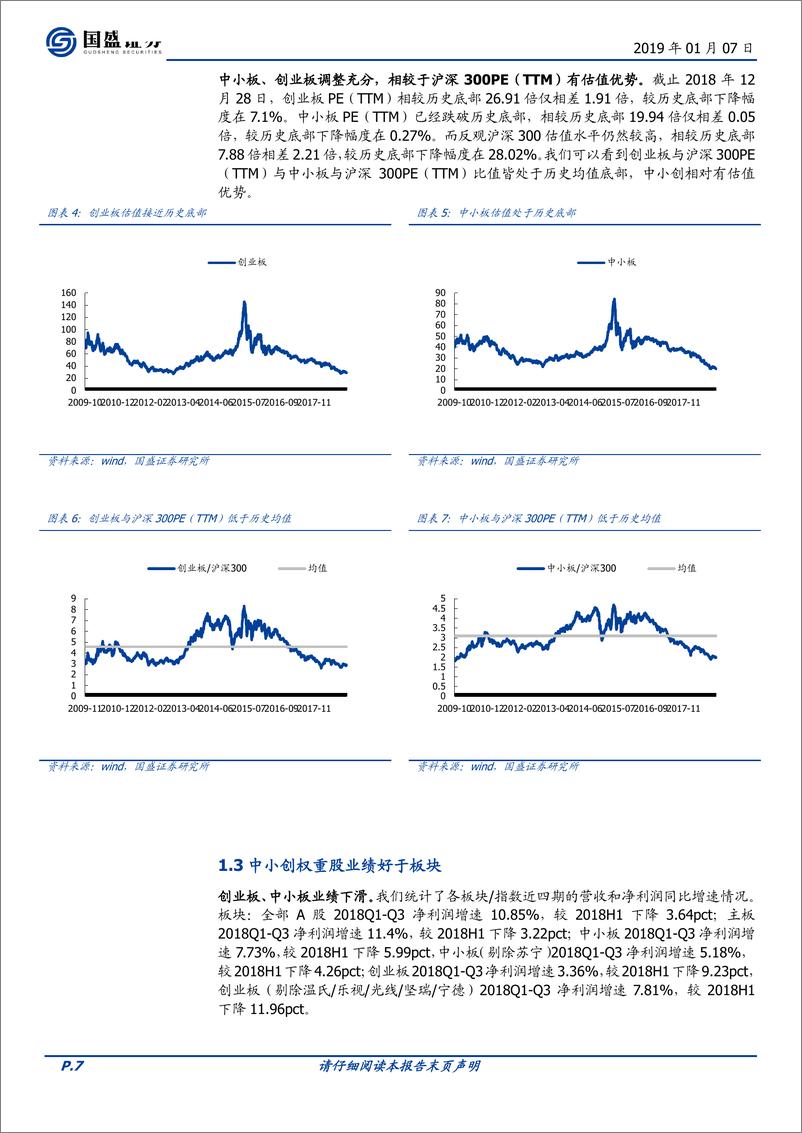 《中小盘2019年投资策略：政策边际放松，聚焦新兴消费-20190107-国盛证券-54页》 - 第8页预览图