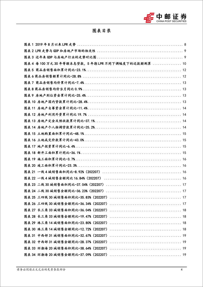 《房地产行业月报：5年期LPR下调如何影响房地产？-20220829-中邮证券-44页》 - 第5页预览图