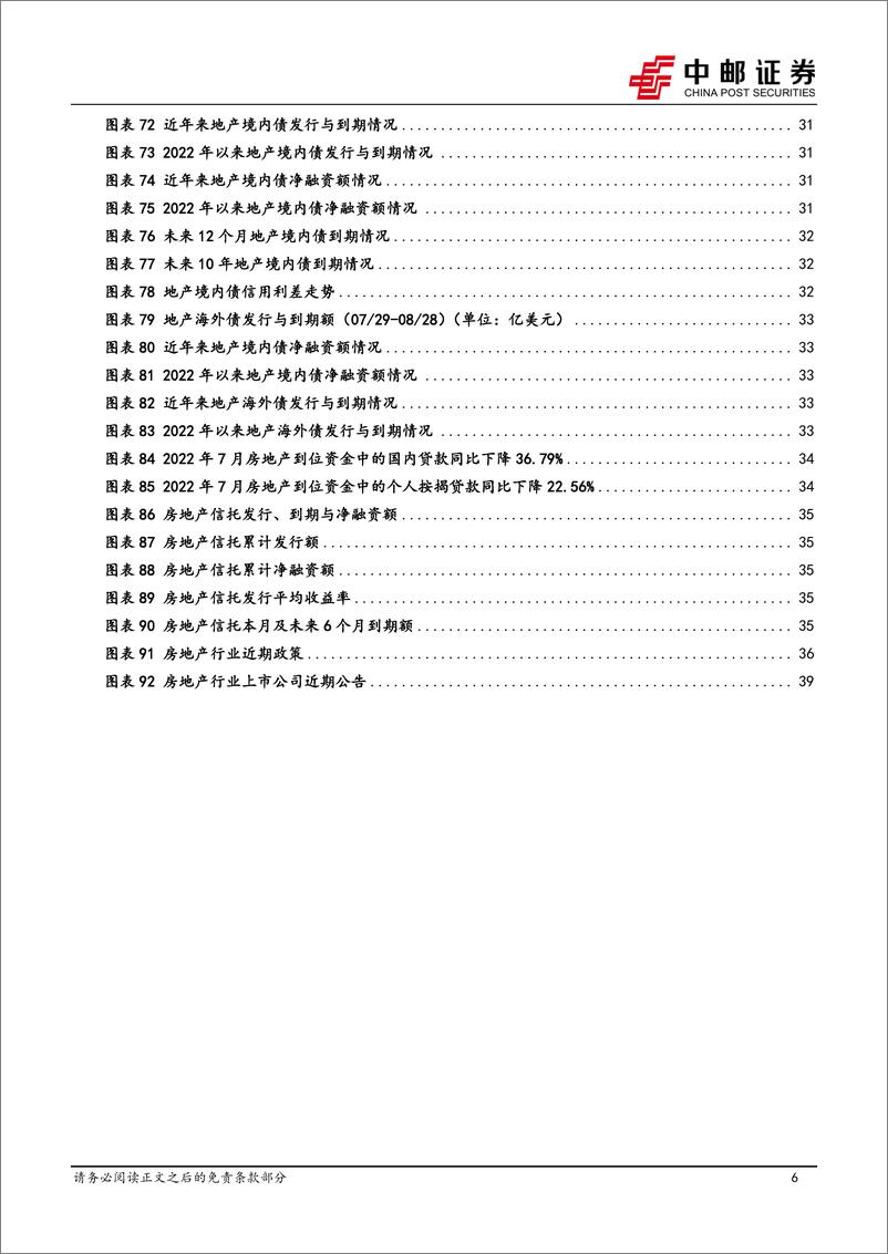 《房地产行业月报：5年期LPR下调如何影响房地产？-20220829-中邮证券-44页》 - 第7页预览图