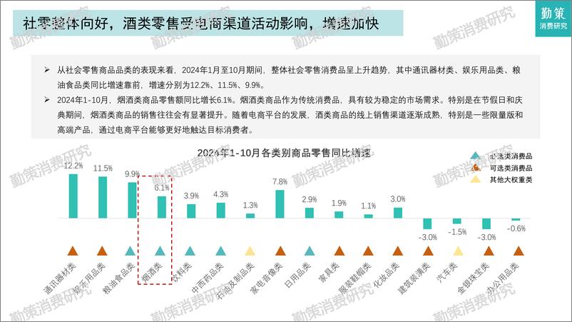 《中国啤酒行业消费研究报告——消费市场饱和,市场集中度升高-24页》 - 第5页预览图