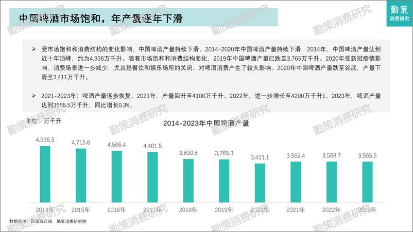 《中国啤酒行业消费研究报告——消费市场饱和,市场集中度升高-24页》 - 第6页预览图