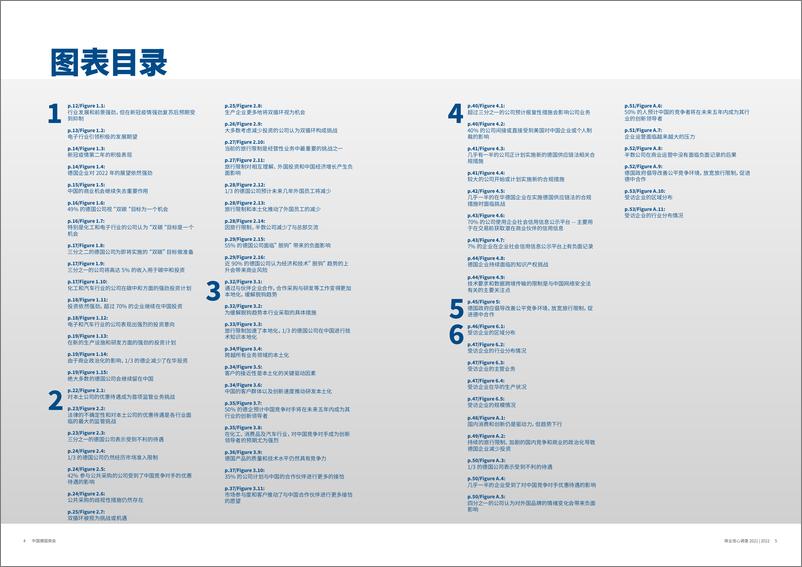 《2021-2022商业信心调查报告-中国德国商会+KPMG》 - 第3页预览图