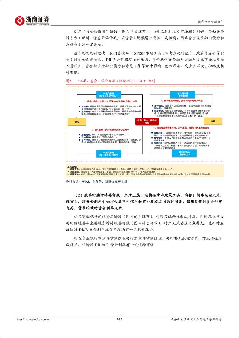 《债市专题研究：“权益、工具、监管”对资金和存单的影响-241026-浙商证券-12页》 - 第7页预览图