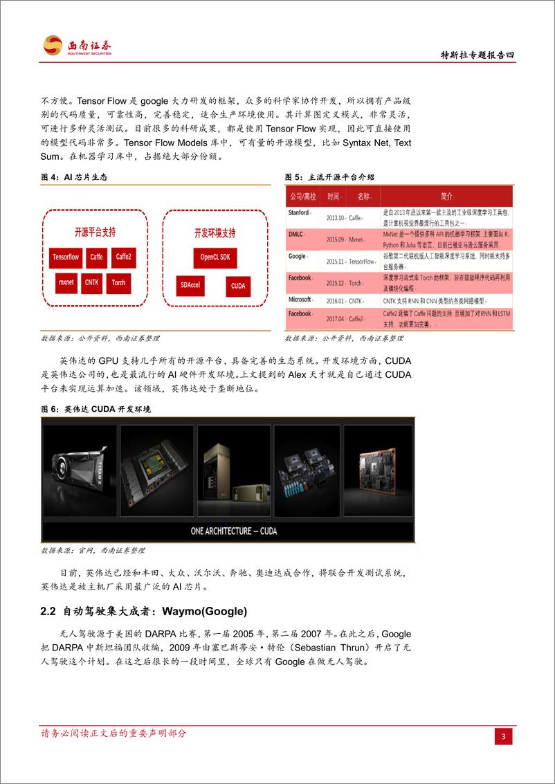 《电气设备行业斯拉专题报告四：特斯拉股价及估值复盘分析（二）-20200212-西南证券-13页》 - 第7页预览图