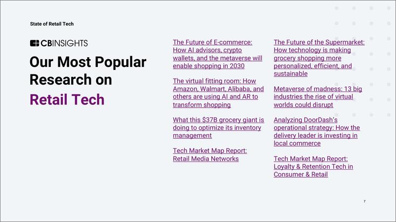 《Cbinsights-2022年二季度零售技术状况（英）-2022.7-232页》 - 第7页预览图