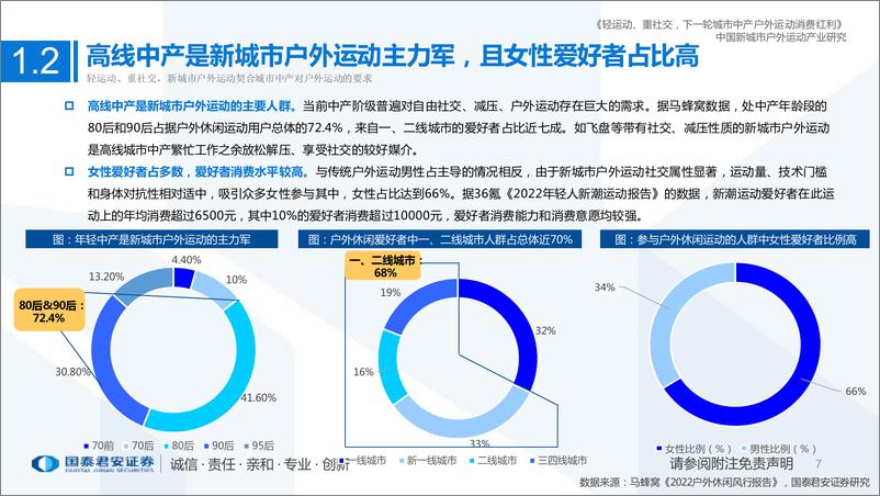 《户外运动行业新经济深度研究系列（四）：中国新城市户外运动产业研究报告，轻运动、重社交，下一轮城市中产户外运动消费红利-20221020-国泰君安-60页》 - 第8页预览图