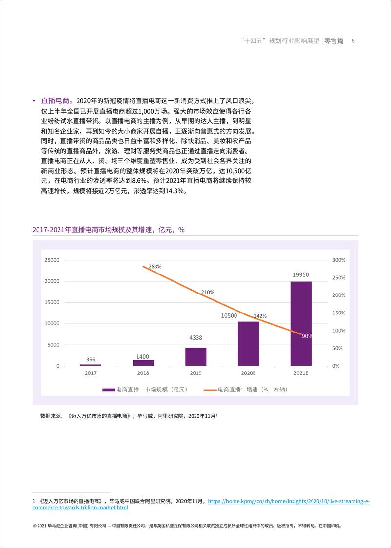 《零售行业“十四五”规划行业影响展望-毕马威-2021-46页》 - 第8页预览图