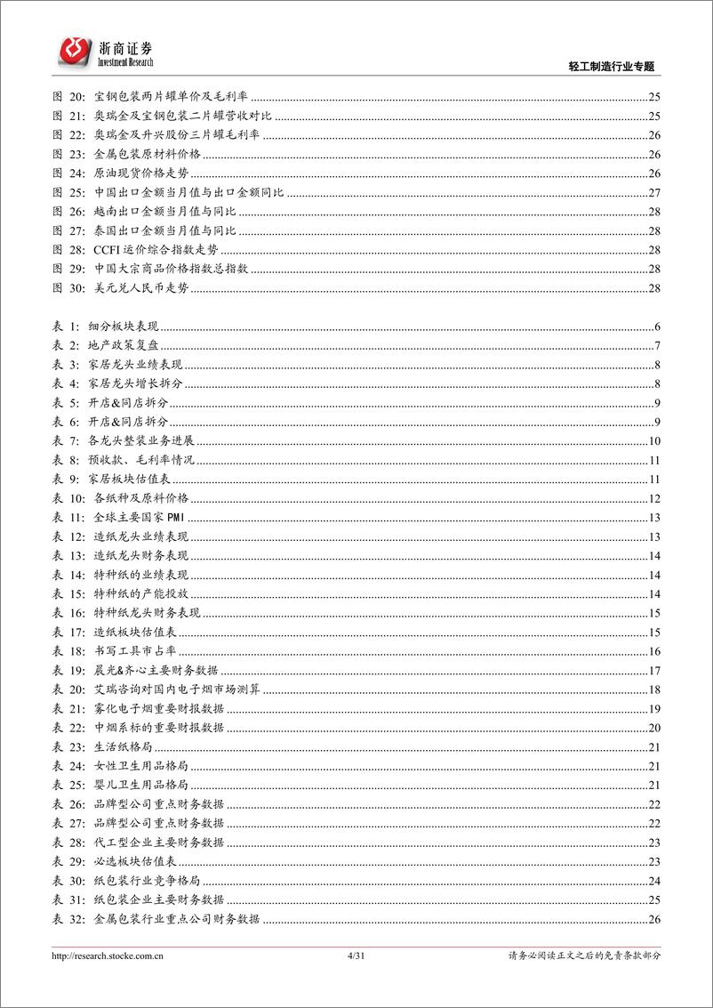 《轻工制造行业专题报告：21A&22Q1综述，行业筑底、龙头突围，重视白马价值-20220504-浙商证券-31页》 - 第5页预览图