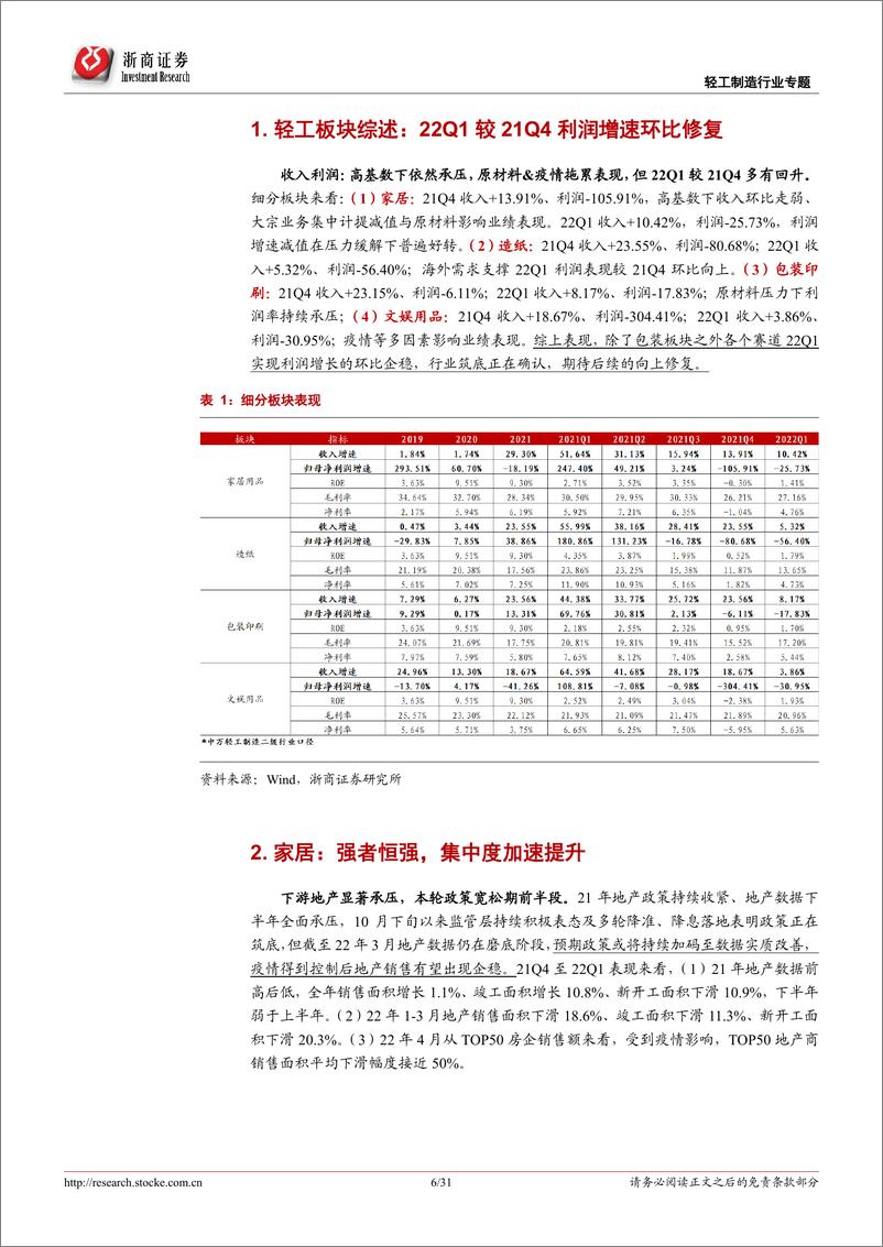 《轻工制造行业专题报告：21A&22Q1综述，行业筑底、龙头突围，重视白马价值-20220504-浙商证券-31页》 - 第7页预览图