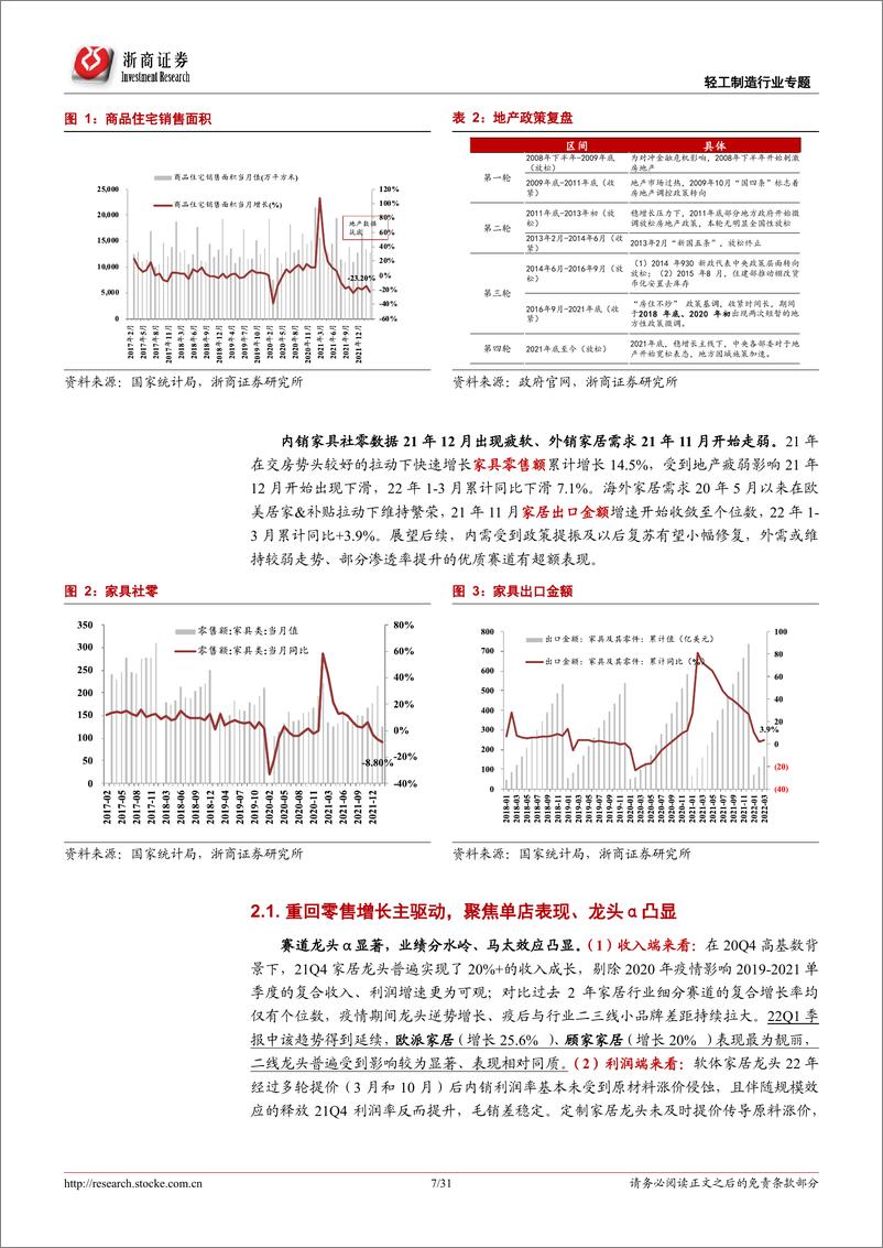 《轻工制造行业专题报告：21A&22Q1综述，行业筑底、龙头突围，重视白马价值-20220504-浙商证券-31页》 - 第8页预览图