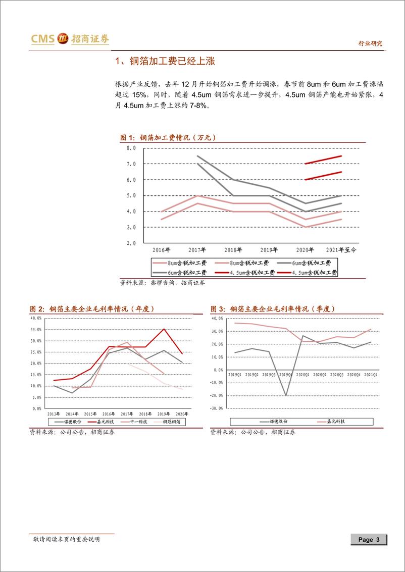 《2021年  【8页】动力电池与电气系统系列报告之（七十三）：锂电铜箔加工费开始回升，将继续维持供需紧张状态》 - 第3页预览图