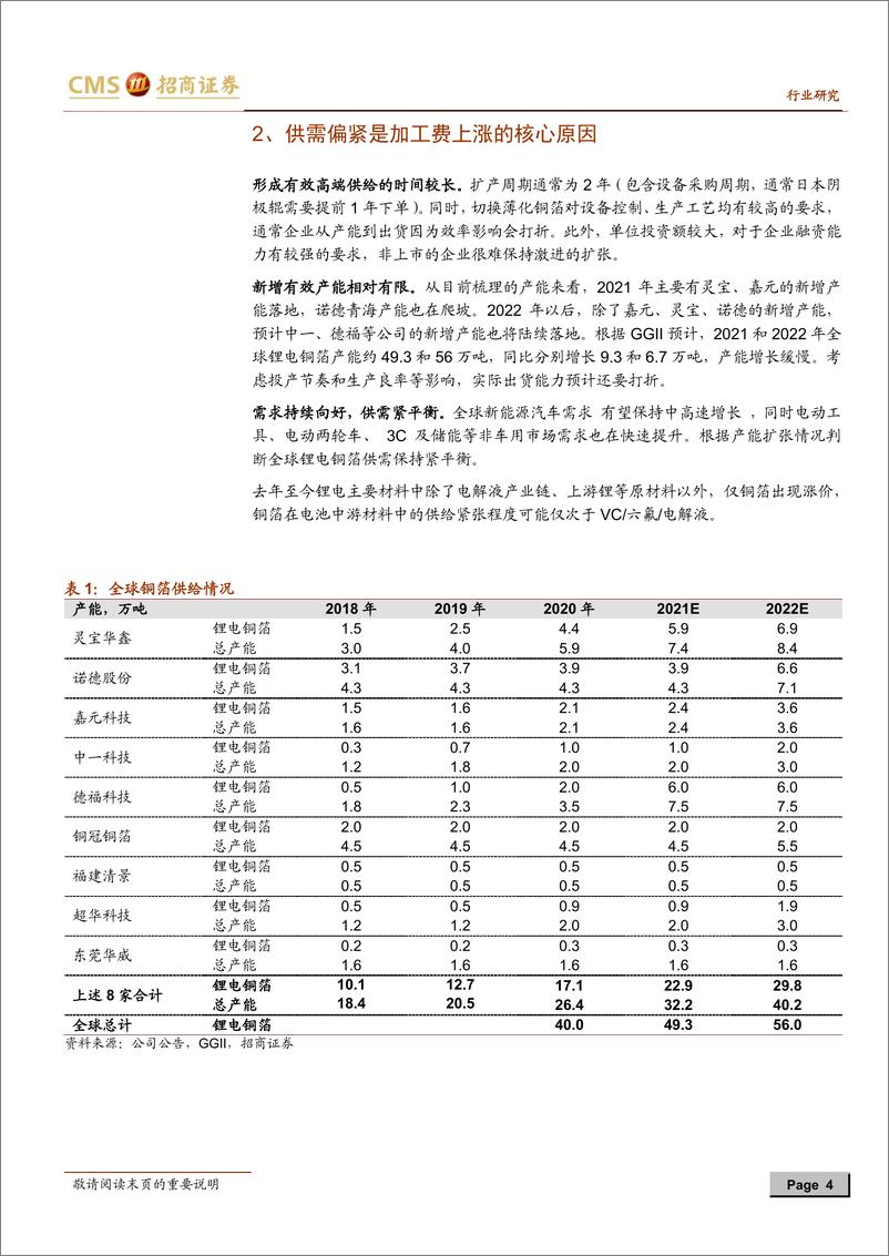 《2021年  【8页】动力电池与电气系统系列报告之（七十三）：锂电铜箔加工费开始回升，将继续维持供需紧张状态》 - 第4页预览图