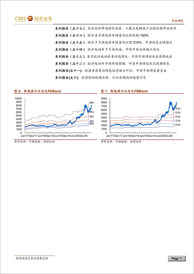 《2021年  【8页】动力电池与电气系统系列报告之（七十三）：锂电铜箔加工费开始回升，将继续维持供需紧张状态》 - 第7页预览图