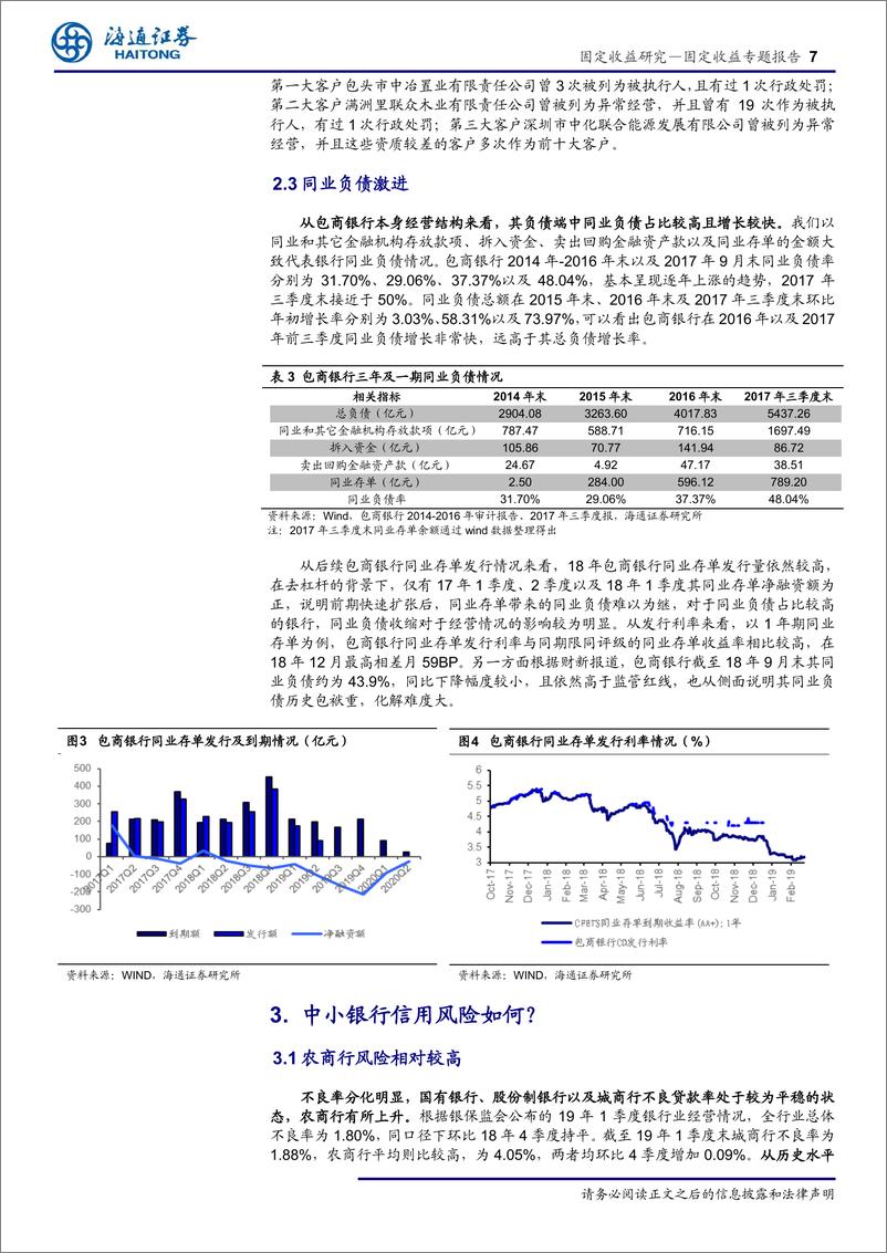 《固定收益专题报告：打破金融刚兑，长期利好实体！如何看待包商银行被接管？-20190529-海通证券-17页》 - 第8页预览图