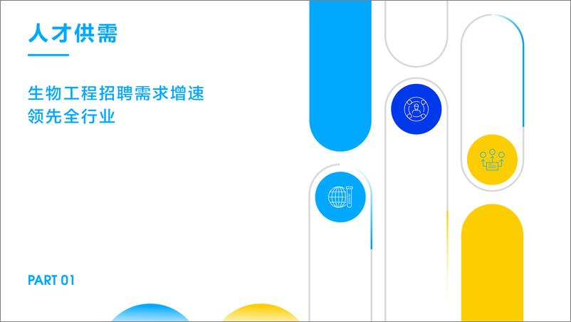 《生物医药人才需求与发展环境报告-智联招聘》 - 第5页预览图