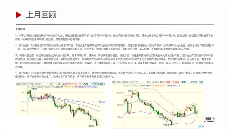 《0月硅锰合金月报-20191015-一德期货-132页》 - 第5页预览图