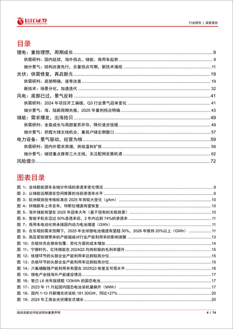 《电新行业2025年度投资策略：新元肇启-241222-长江证券-74页》 - 第4页预览图