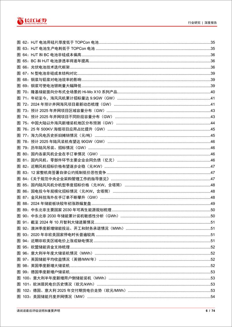 《电新行业2025年度投资策略：新元肇启-241222-长江证券-74页》 - 第6页预览图