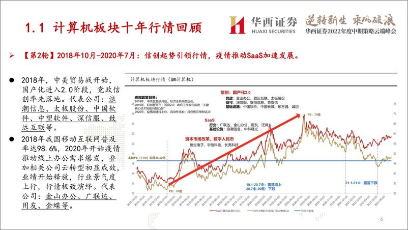 《2022年度中期策略云端峰计算机行业2022中期策略报告：迎接科技复兴-20220609-华西证券-50页》 - 第8页预览图