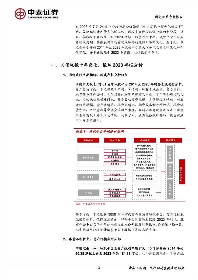 《十年复盘：城投年报有哪些变化？-240507-中泰证券-16页》 - 第3页预览图