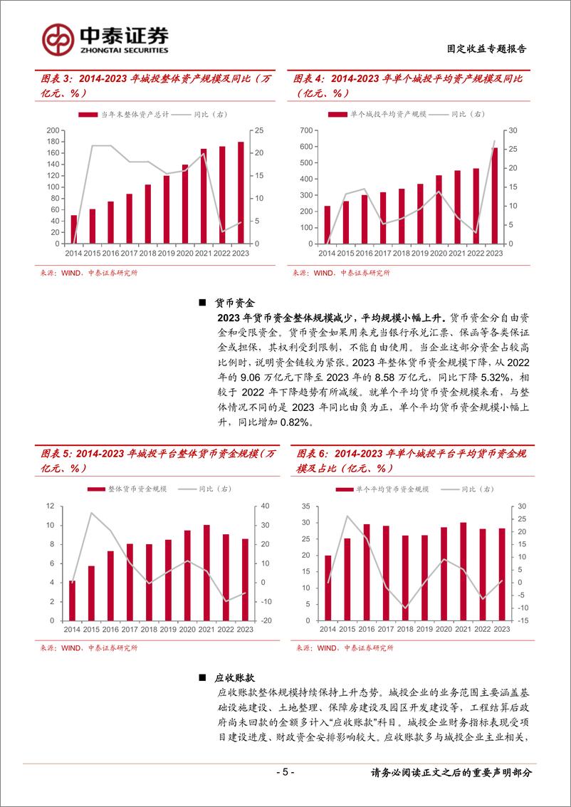 《十年复盘：城投年报有哪些变化？-240507-中泰证券-16页》 - 第5页预览图