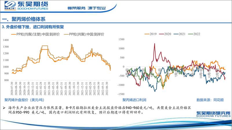 《盘面减仓反弹，中长期仍维持偏空思路-20220731-东吴期货-30页》 - 第7页预览图