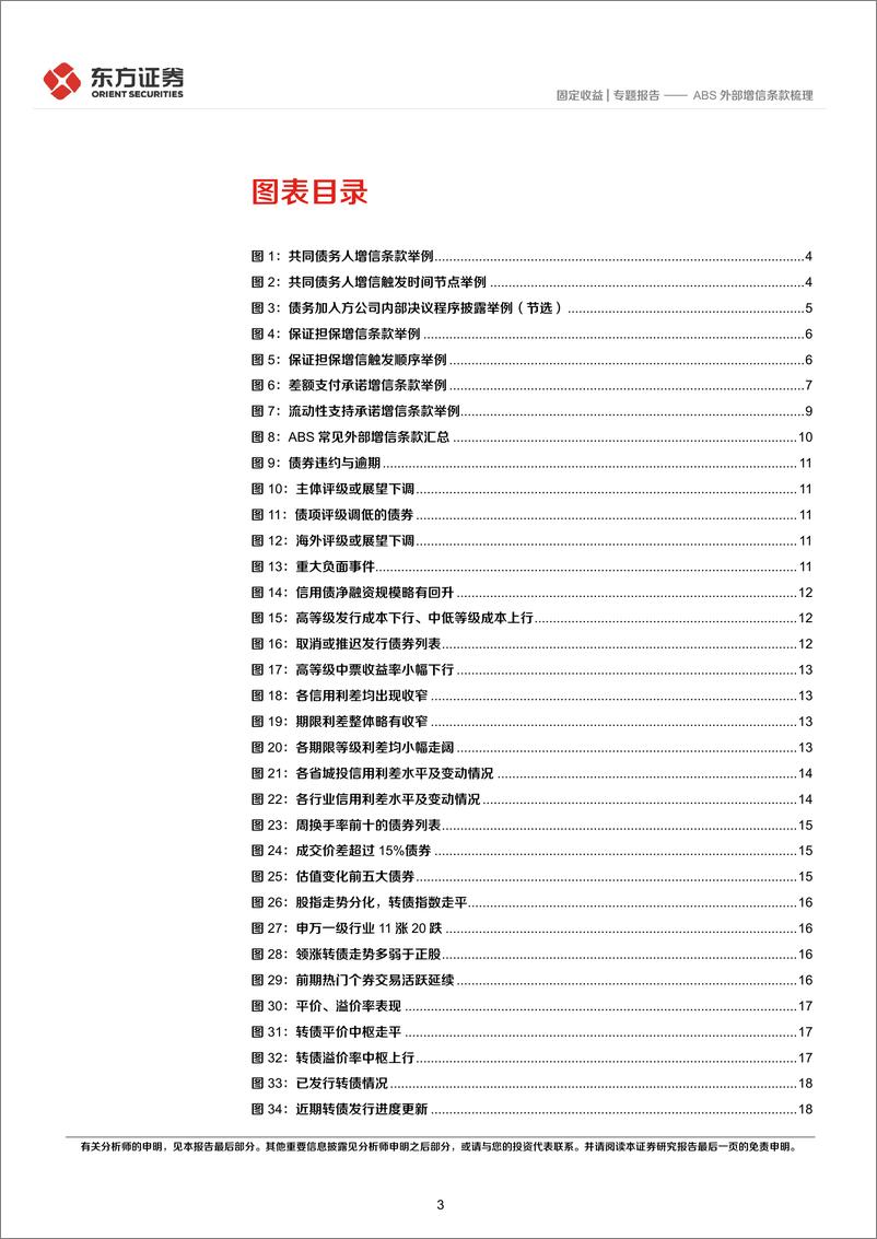 《ABS外部增信条款梳理-20220714-东方证券-21页》 - 第4页预览图